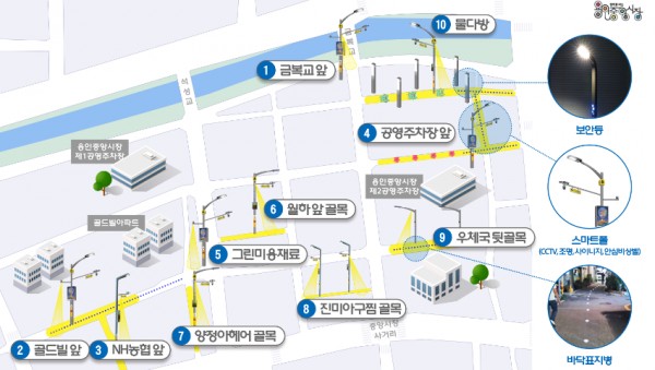 1. 용인특례시가 처인구 중앙동 일원에 범죄예방 환경디지안 시설물 설치 사업을 진행 중이다..jpg