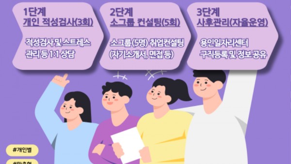 3. 용인특례시 