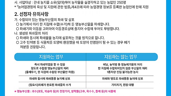 4-1. 용인특례시 