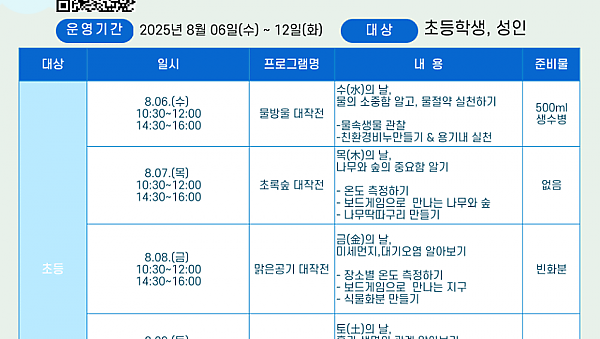 2. 용인특례시가 마련한 여름방학 특별프로그램 홍보 포스터.png