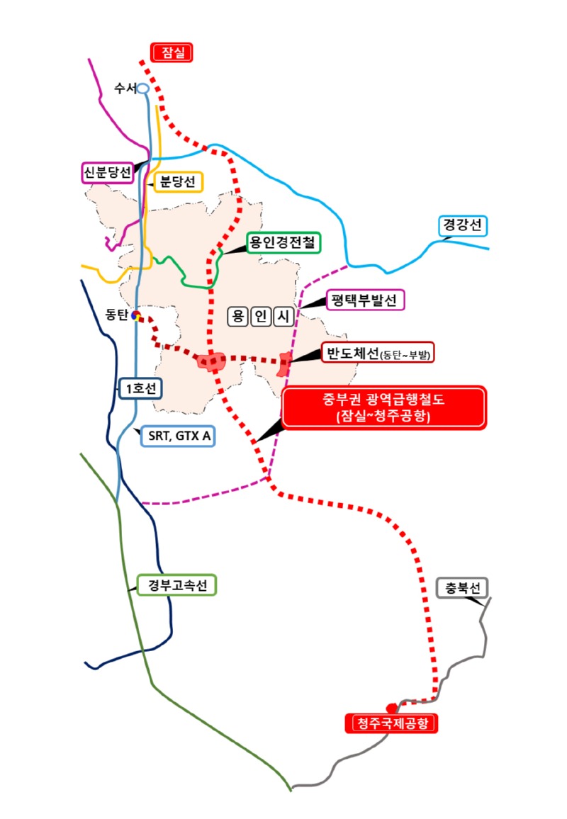 5-5. 중부권 광역급행철도(JTX)와 연계된 철도 노선들의 모습.jpg