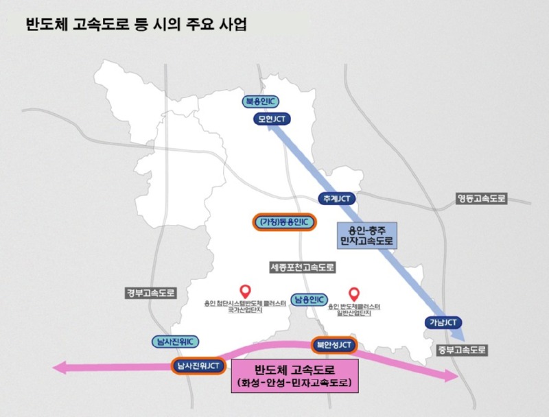 9. 반도체고속도로 등 용인특례시의 주요 사업.jpg