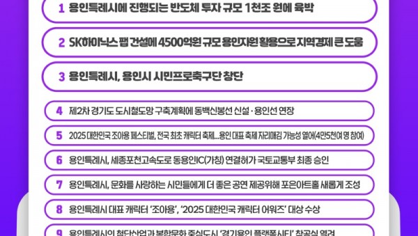 3. 2025 용인특례시 주요 뉴스.jpg