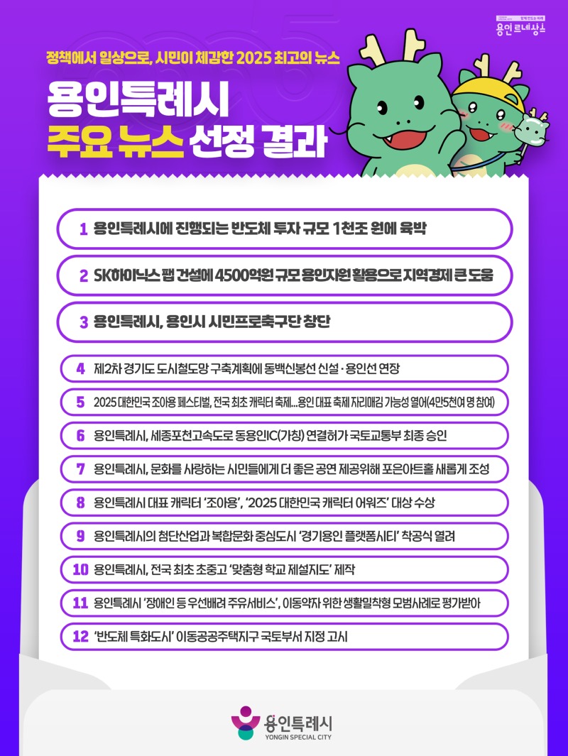 3. 2025 용인특례시 주요 뉴스.jpg