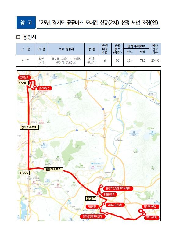 251229_김영민_의원__‘양지면~판교역’_도내간_광역_공공버스_신규노선_추진상황_점검_(2).JPG